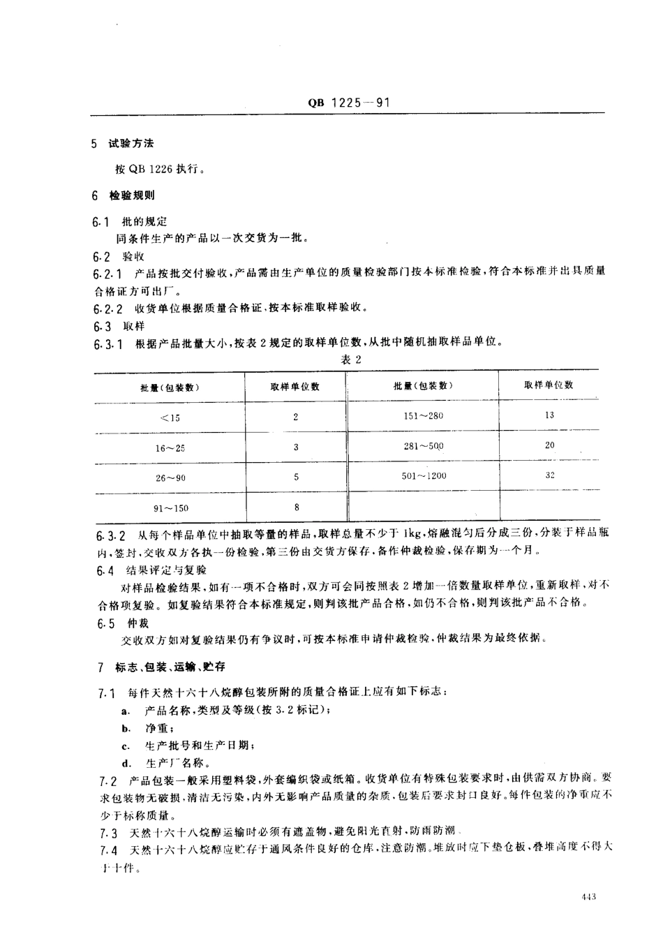 QBT 1225-1991 天然十六十八烷醇.pdf_第2页