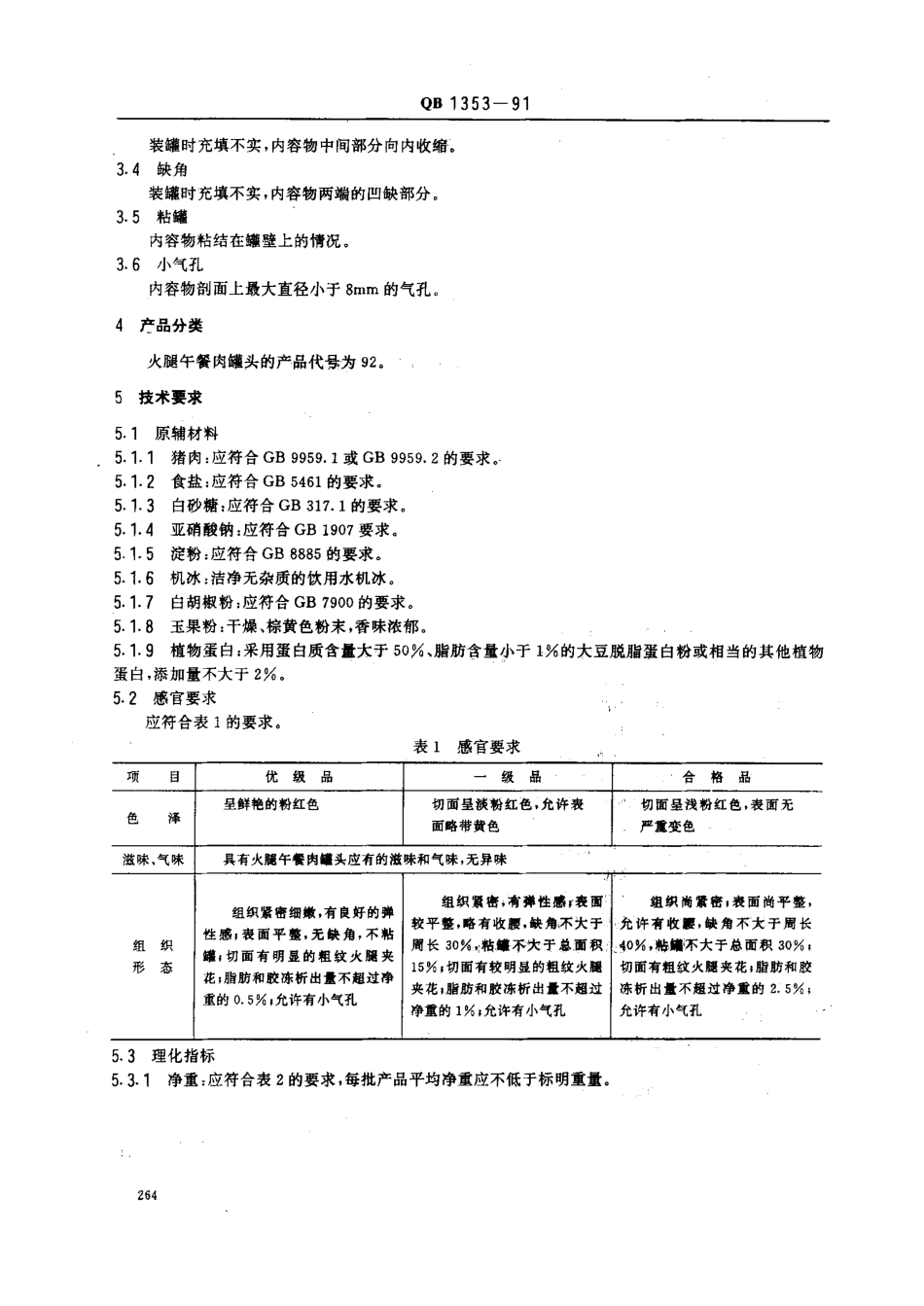 QBT 1353-1991 火腿午餐肉罐头.pdf_第2页