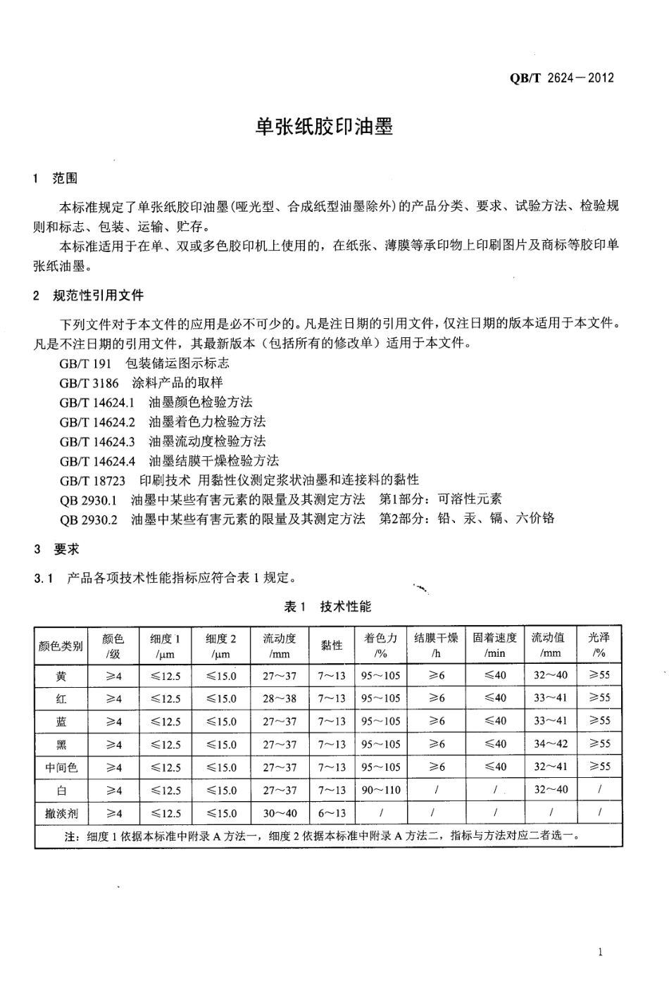 QBT 2624-2012 单张纸胶印油墨.pdf_第3页