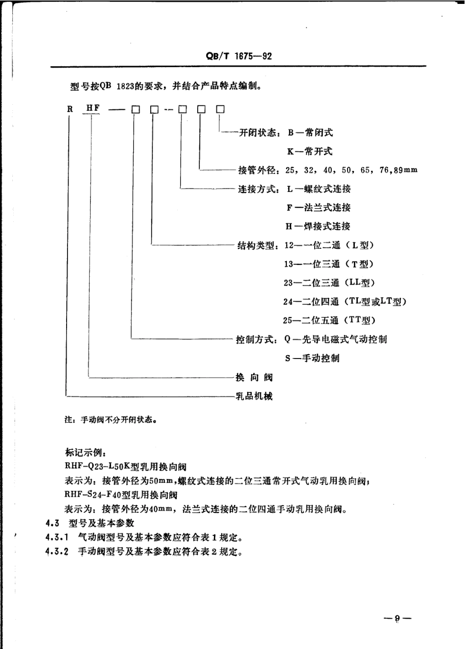 QBT 1675-1992 RHF型系列乳用换向阀.pdf_第2页