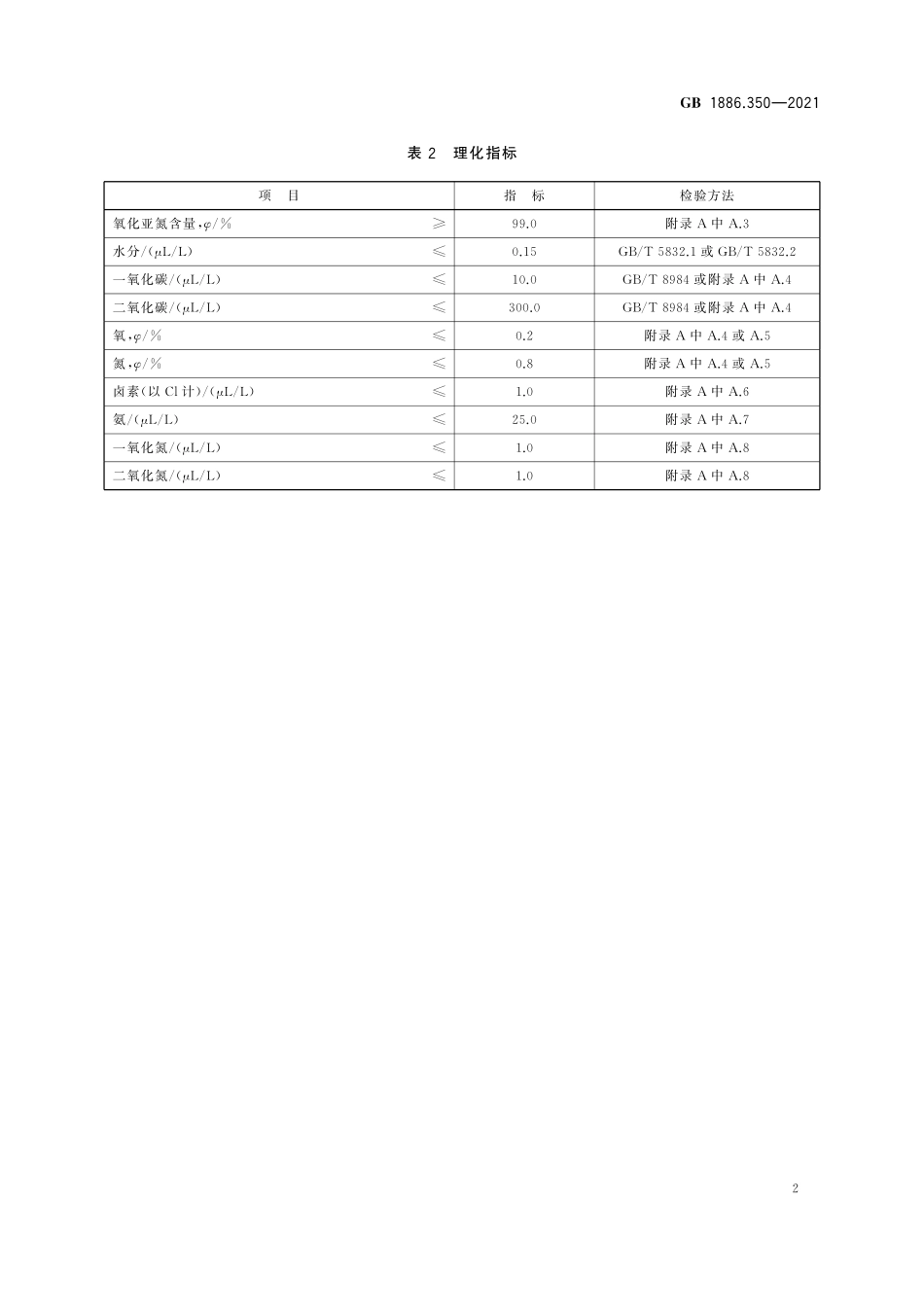 GB 1886.350-2021 食品安全国家标准 食品添加剂 氧化亚氮.pdf_第3页