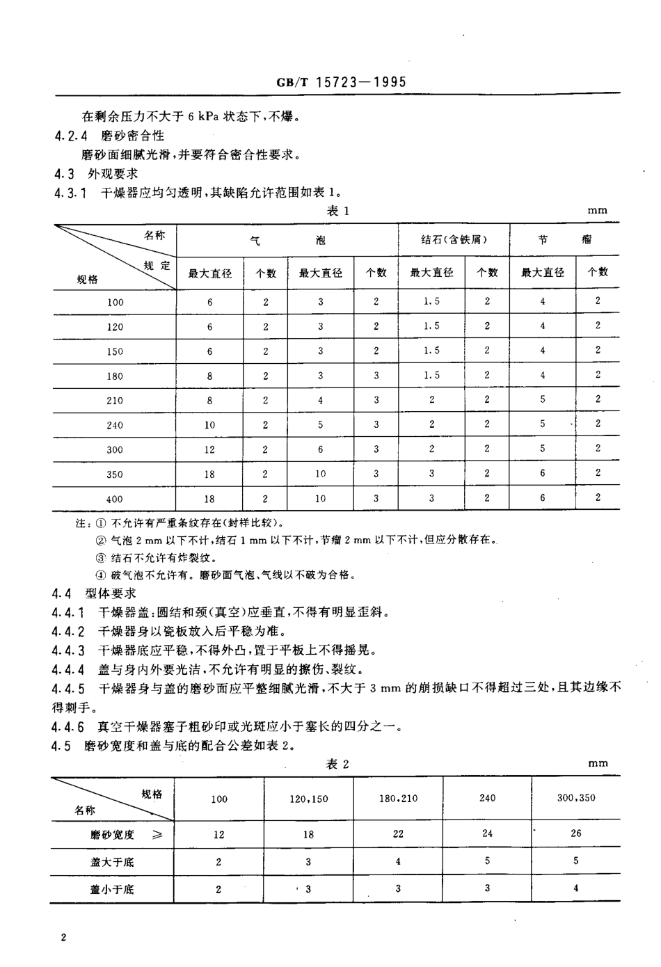 GBT 15723-1995 实验室玻璃仪器 干燥器.pdf_第3页