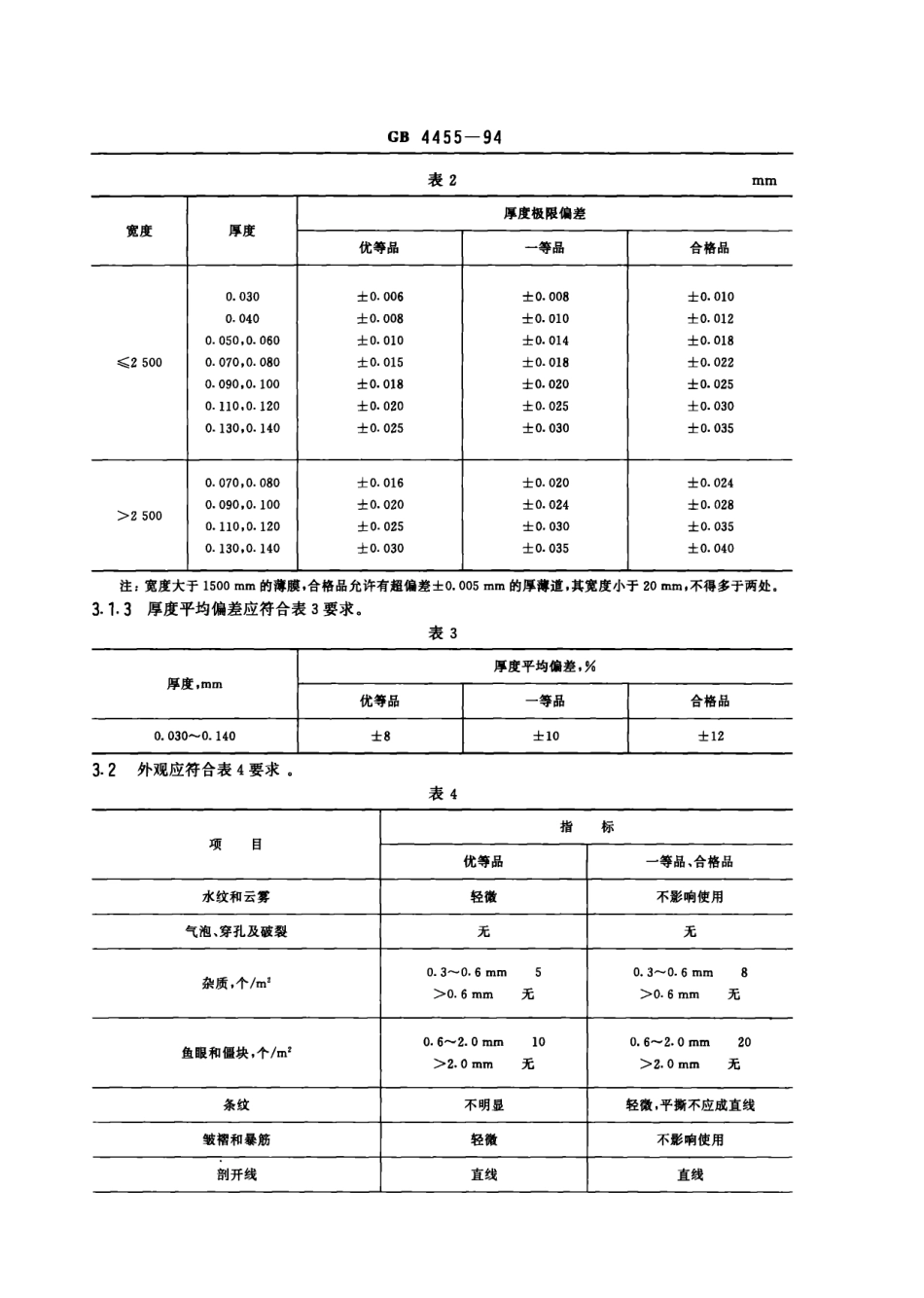 GB 4455-1994 农业用聚乙烯吹塑薄膜.pdf_第2页