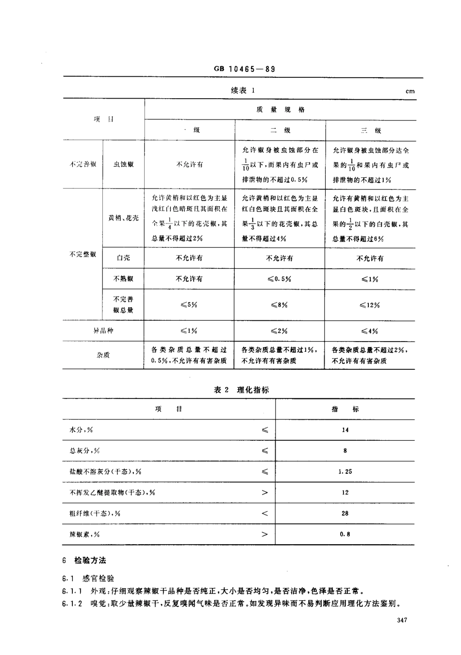 GB 10465-1989 辣椒干.pdf_第3页