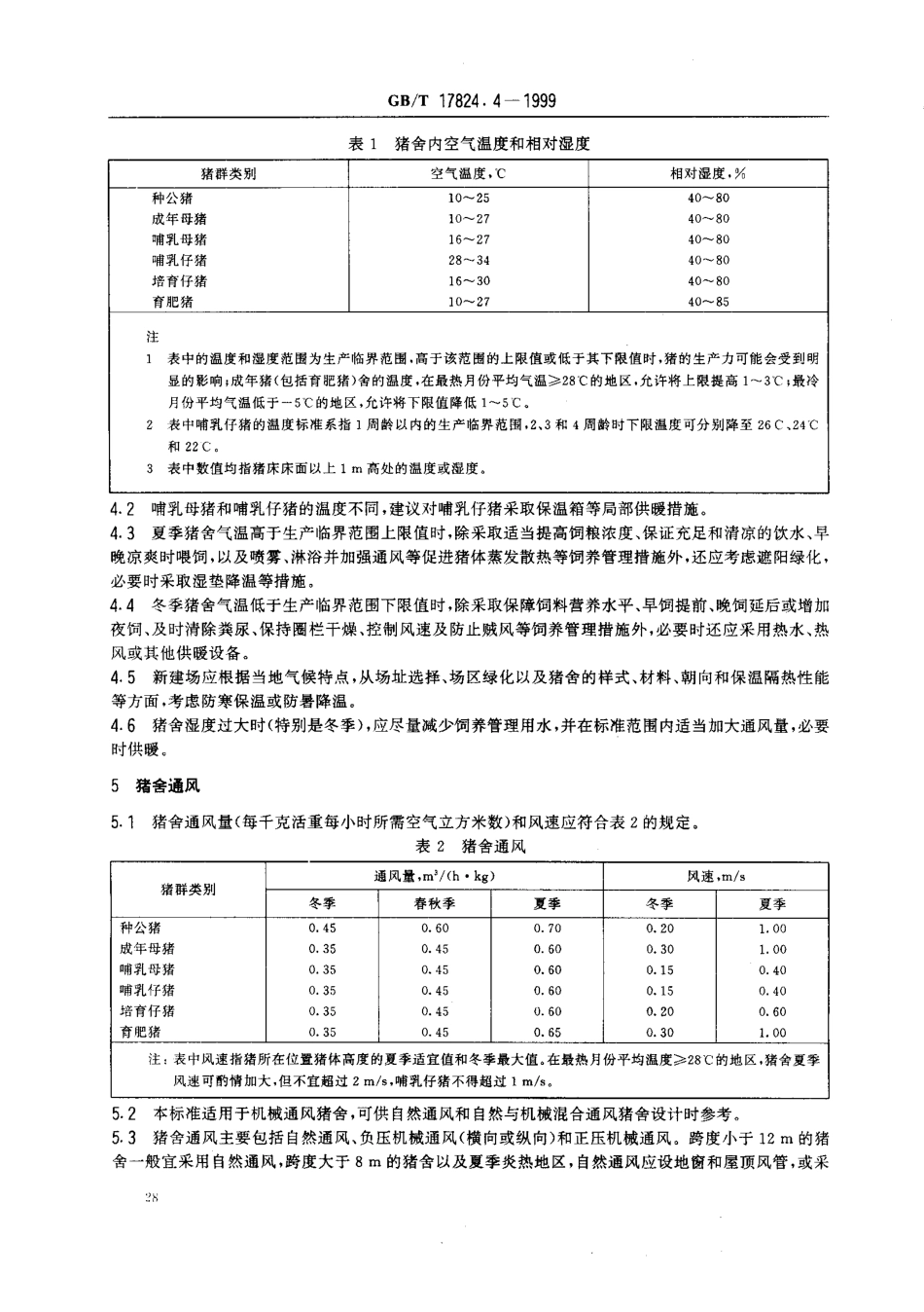GBT 17824.4-1999 中、小型集约化养猪场环境参数及环境管理.pdf_第3页