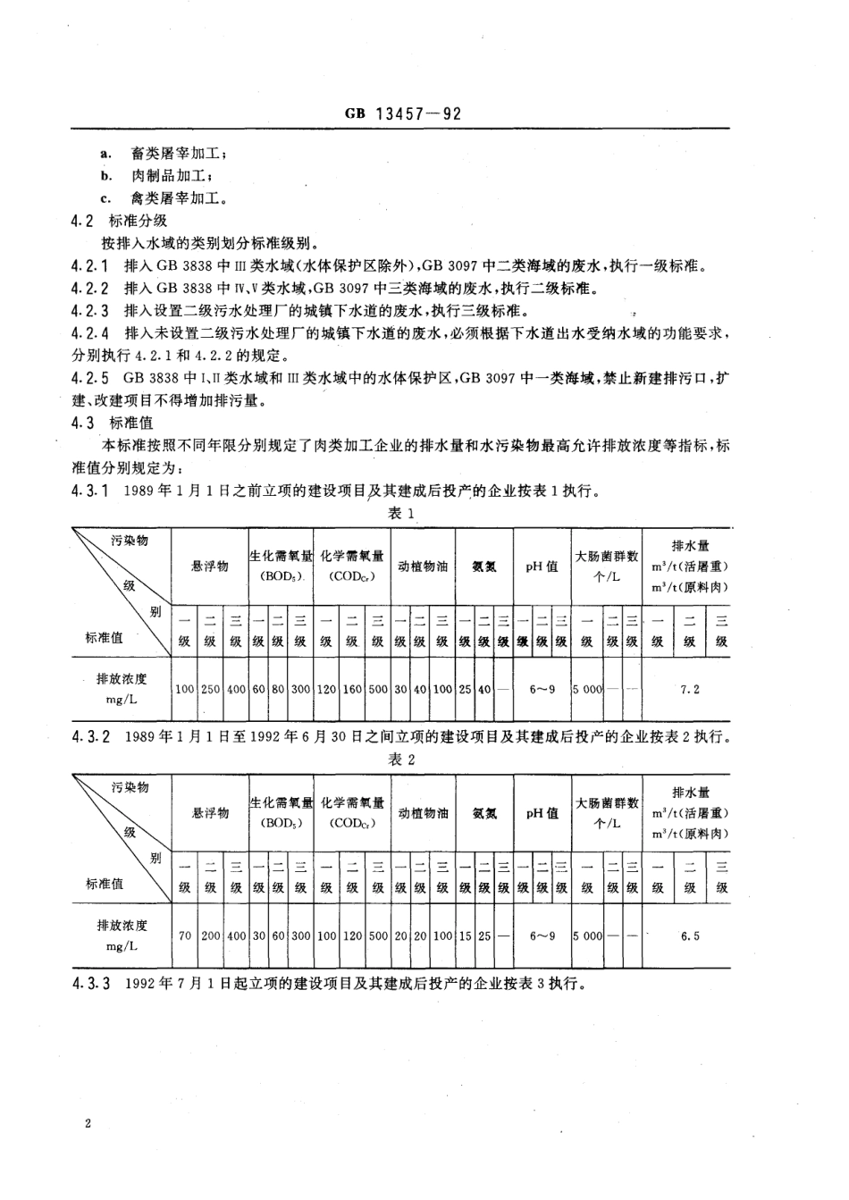 GB 13457-1992 肉类加工工业水污染物排放标准.pdf_第3页