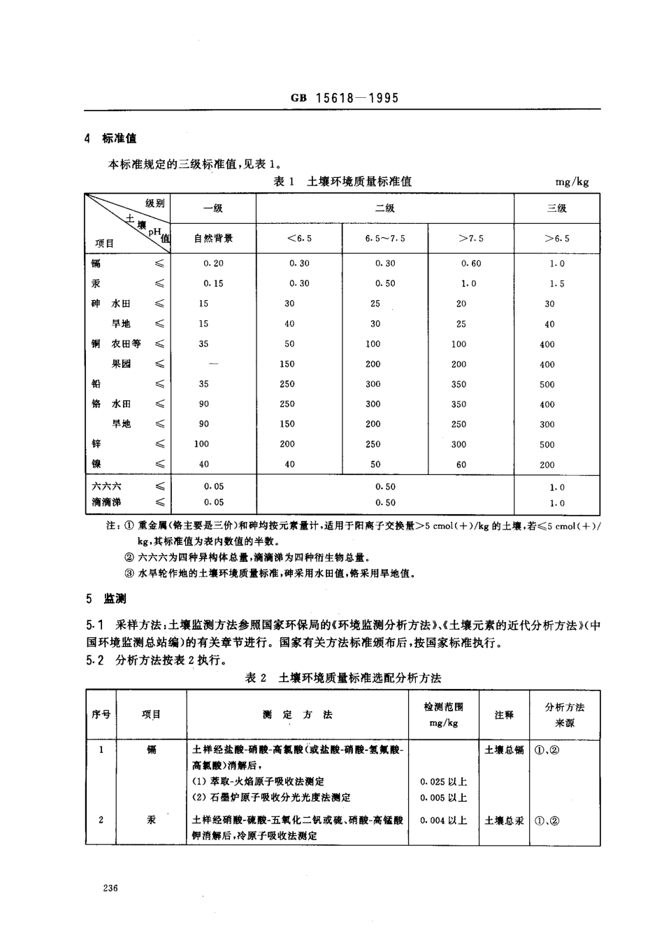 GB 15618-1995 土壤环境质量标准.pdf_第2页