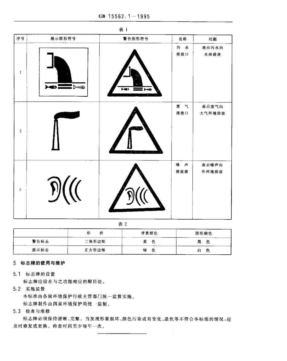 GB 15562.1-1995 环境保护图形标志 排放口（源）.pdf_第3页