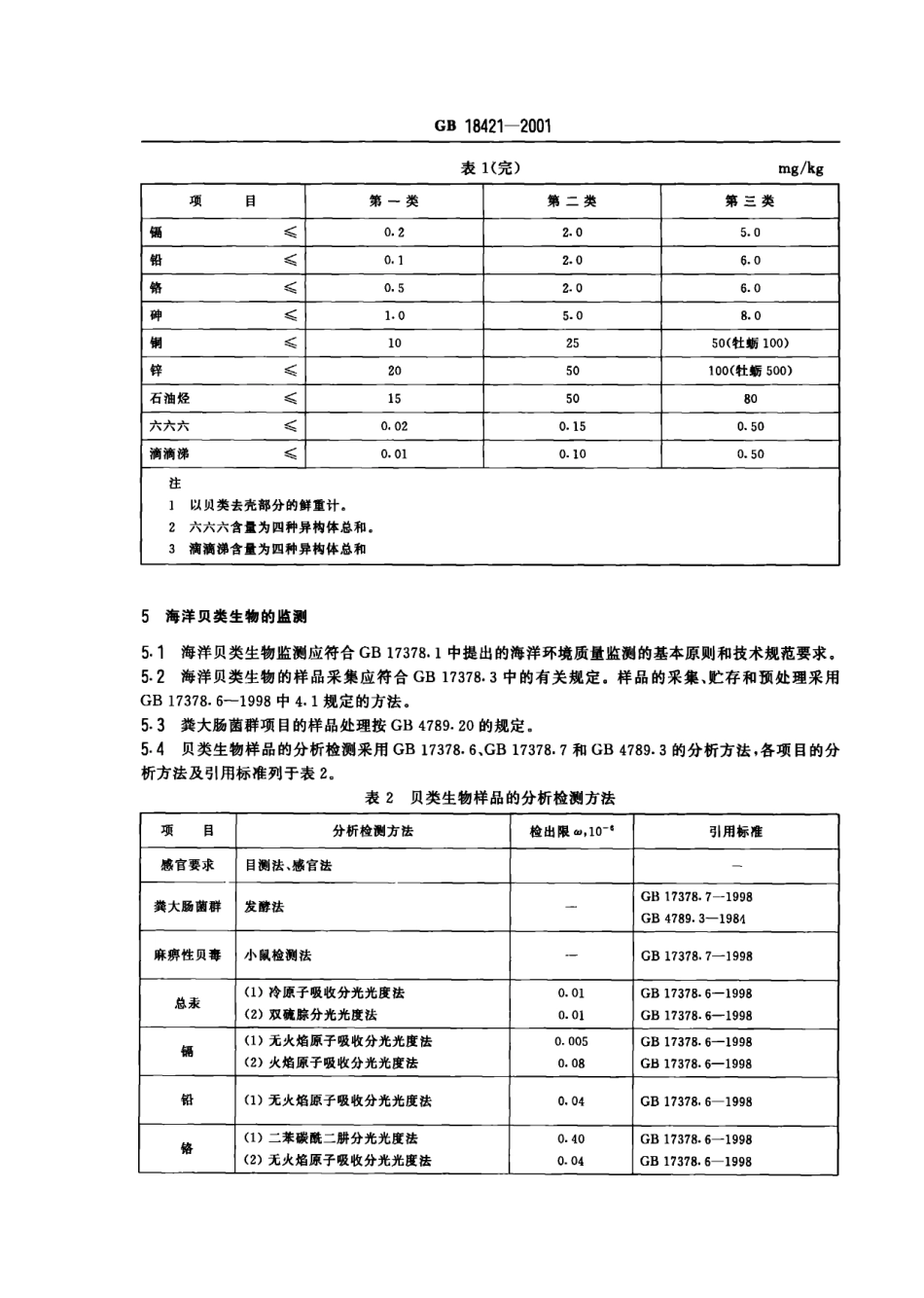 GB 18421-2001 海洋生物质量.pdf_第3页