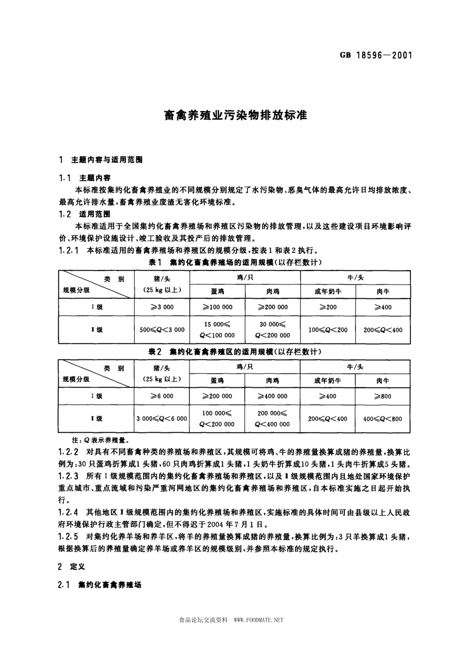 GB 18596-2001 畜禽养殖业污染物排放标准.pdf_第3页