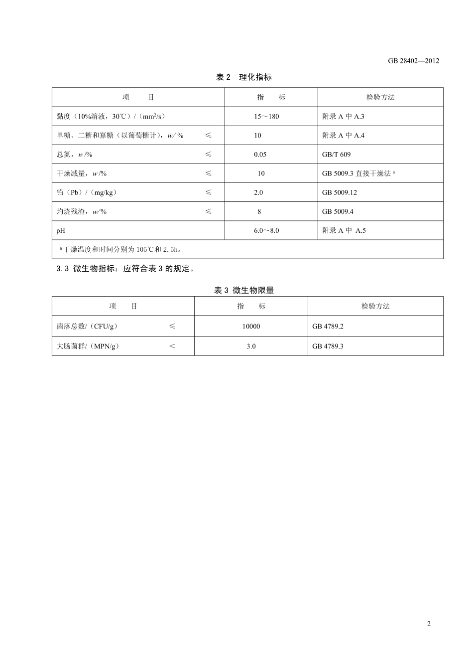 GB 28402-2012 食品安全国家标准 食品添加剂 普鲁兰多糖.pdf_第3页