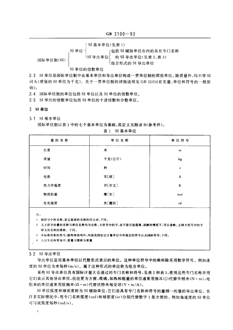 GB 3100-1993 国际单位制及其应用.pdf_第2页