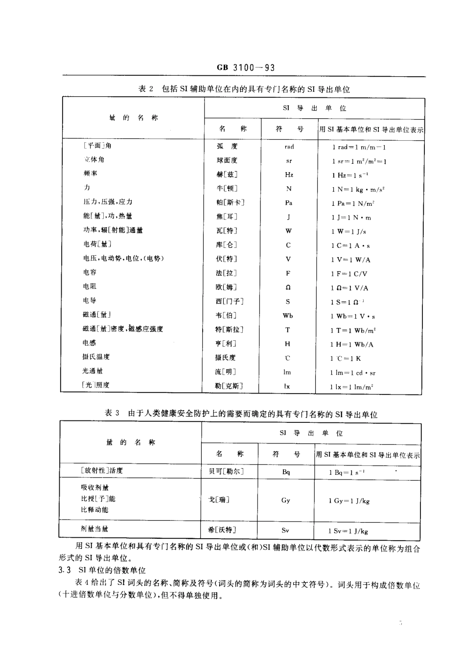 GB 3100-1993 国际单位制及其应用.pdf_第3页