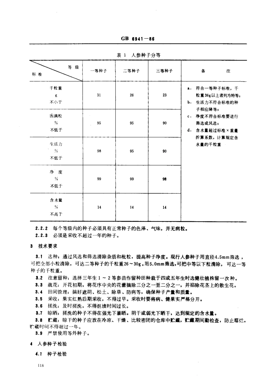 GB 6941-1986 人参种子.pdf_第2页