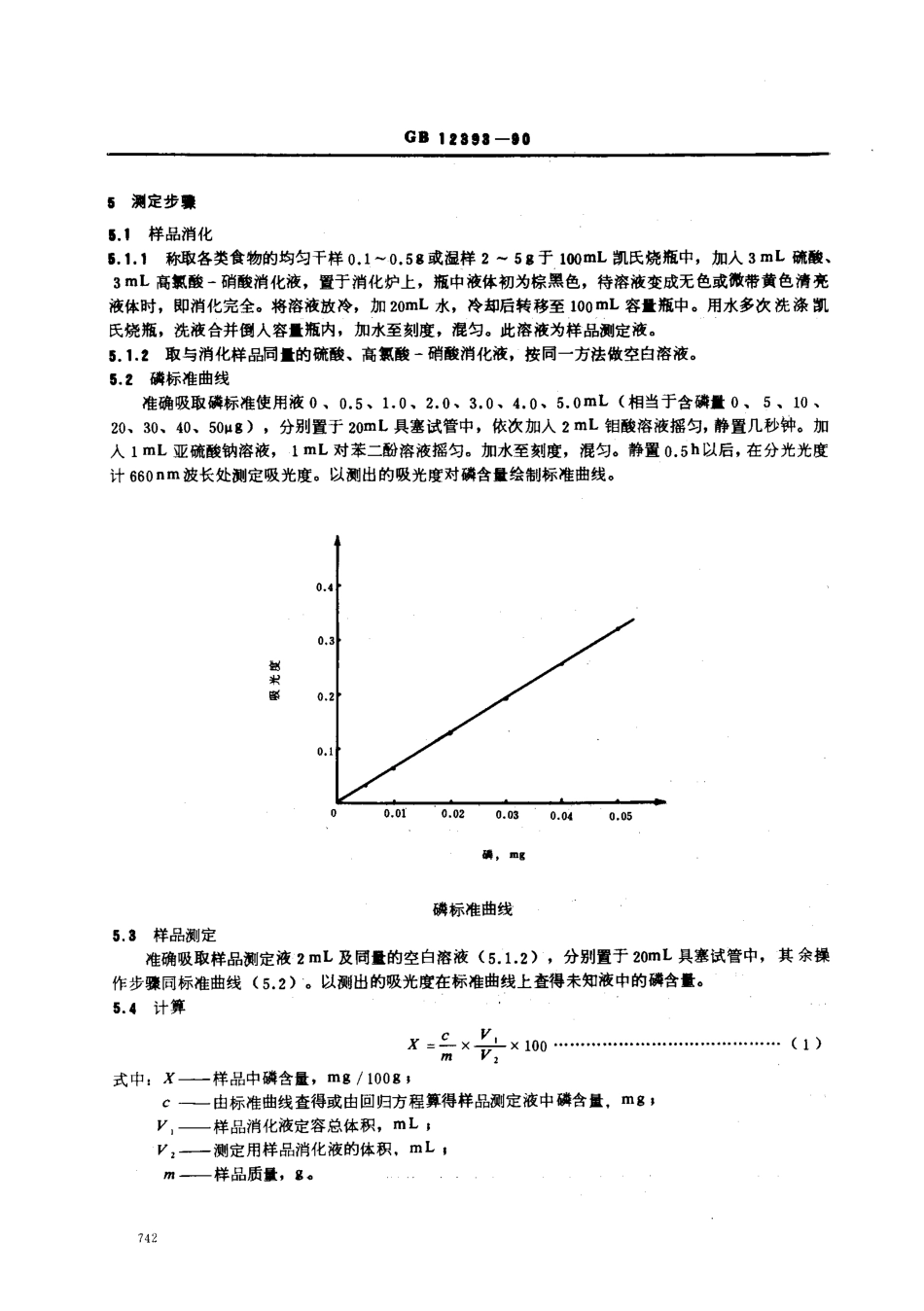 GBT 12393-1990 食物中磷的测定方法.pdf_第2页