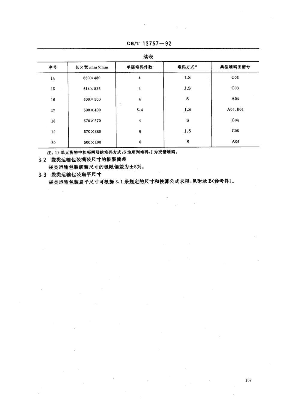 GBT 13757-1992 袋类运输包装尺寸系列.pdf_第2页
