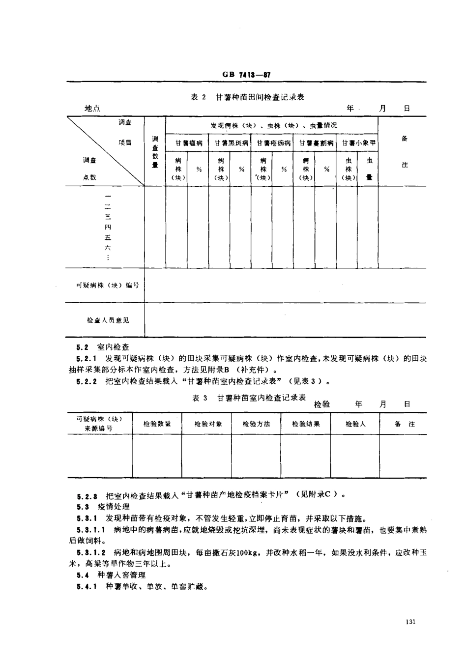 GB 7413-1987 甘薯种苗产地检疫规程.pdf_第3页