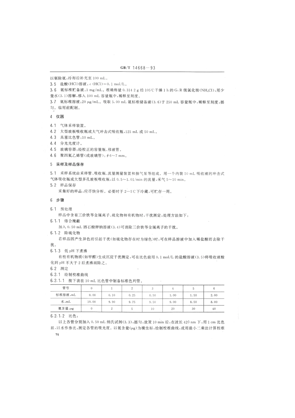GBT 14668-1993 空气质量 氨的测定 纳氏试剂比色法.pdf_第2页