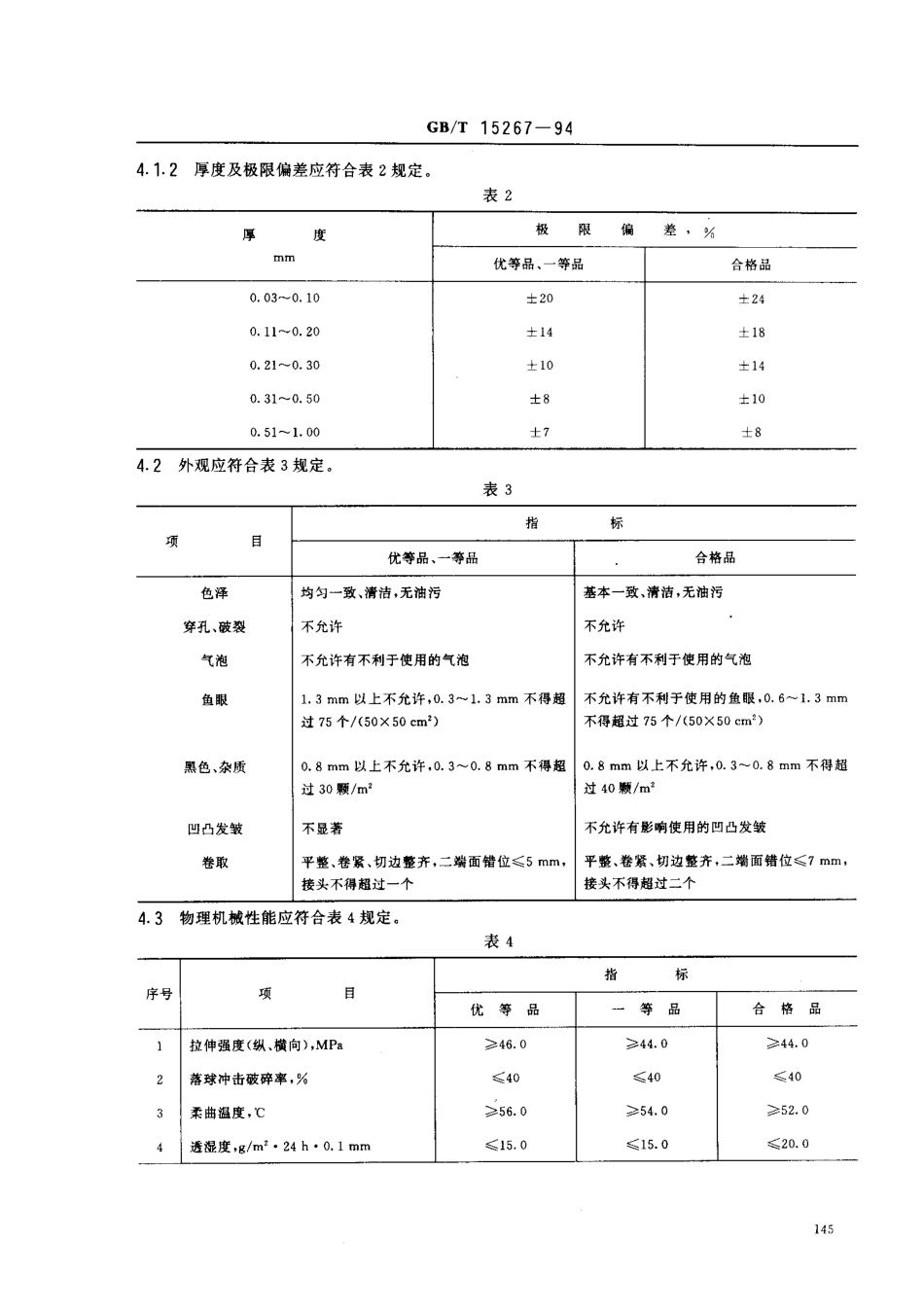 GBT 15267-1994 食品包装用聚氯乙烯硬片、膜.pdf_第2页