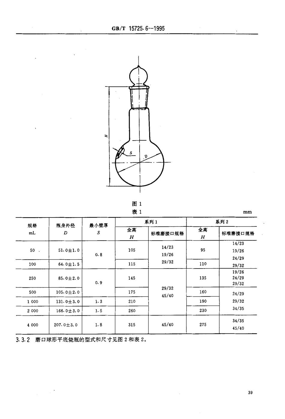 GBT 15725.6-1995 实验室玻璃仪器 磨口烧瓶.pdf_第3页
