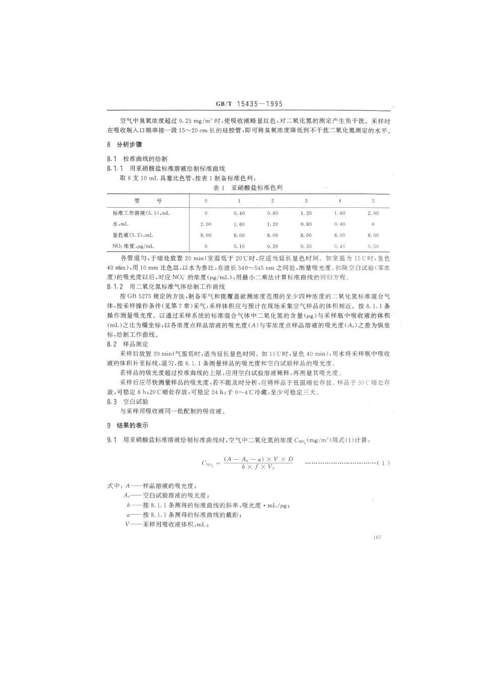 GBT 15435-1995 环境空气 二氧化氮的测定 Saltzman法 .pdf_第3页