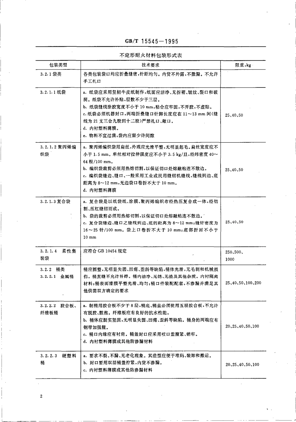 GBT 15545-1995 不定形耐火材料包装、 标志、运输和储存.pdf_第3页