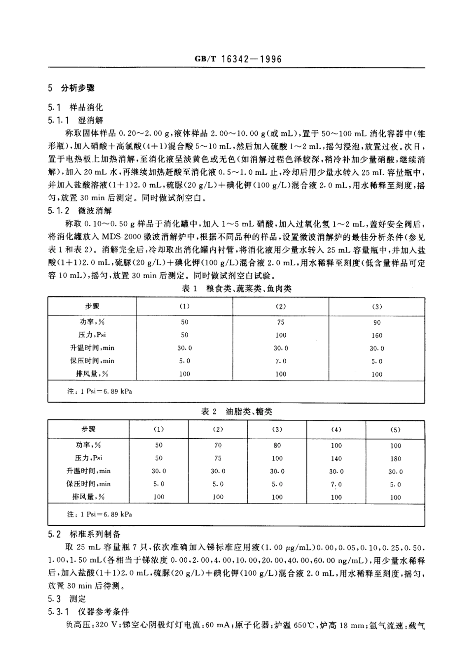 GBT 16342-1996 食品中锑的测定.pdf_第3页