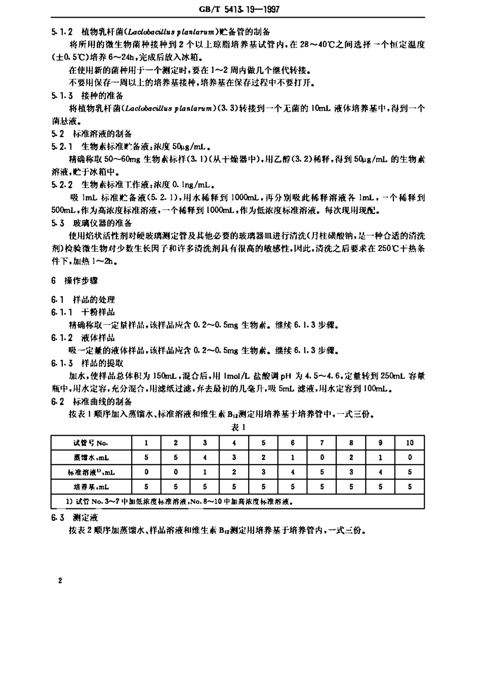 GBT 5413.19-1997 婴幼儿配方食品和乳粉 游离生物素的测定.pdf_第3页