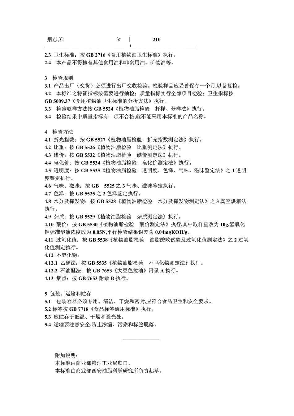 LST 3233-1988 棉籽高级烹调油.pdf_第2页