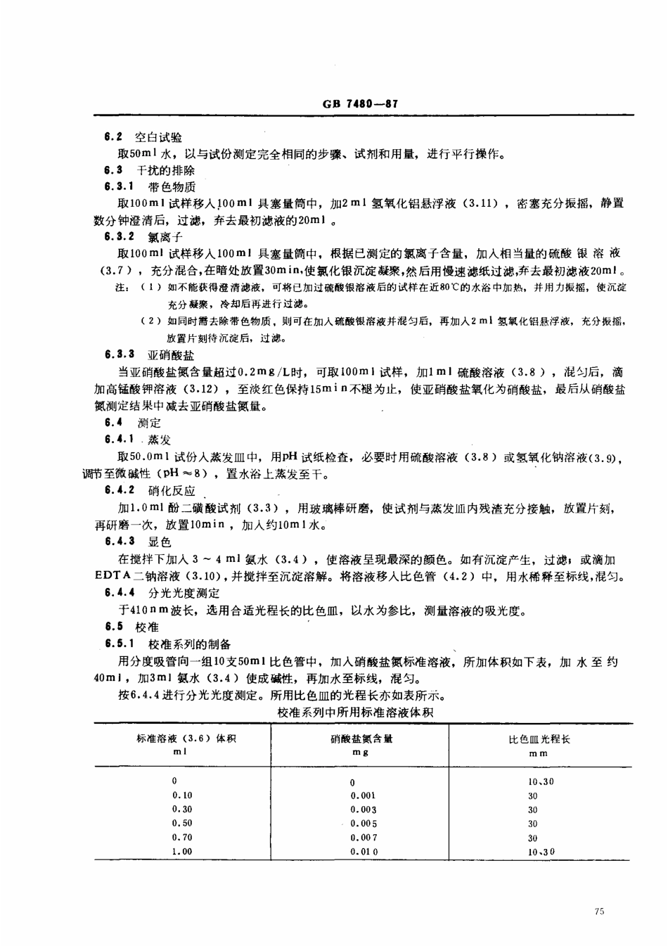 GBT 7480-1987 水质 硝酸盐氮的测定 酚二磺酸分光光度法.pdf_第3页