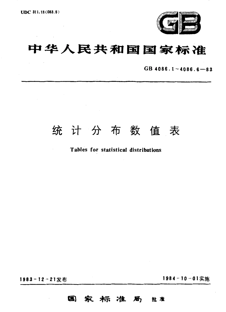 GBT 4086.5-1983 统计分布数值表 二项分布.pdf_第1页