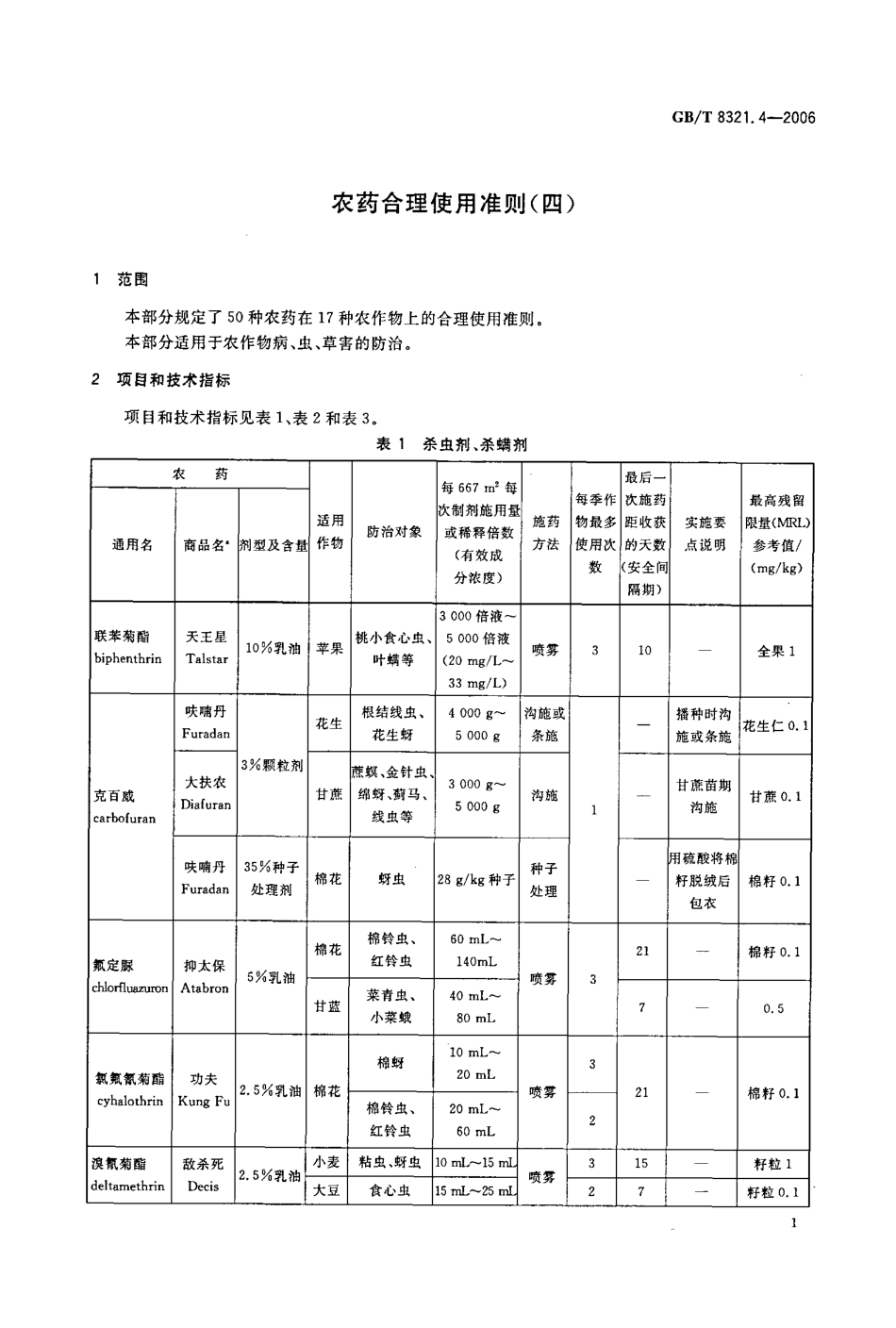 GBT 8321.4-2006 农药合理使用准则(四).pdf_第3页