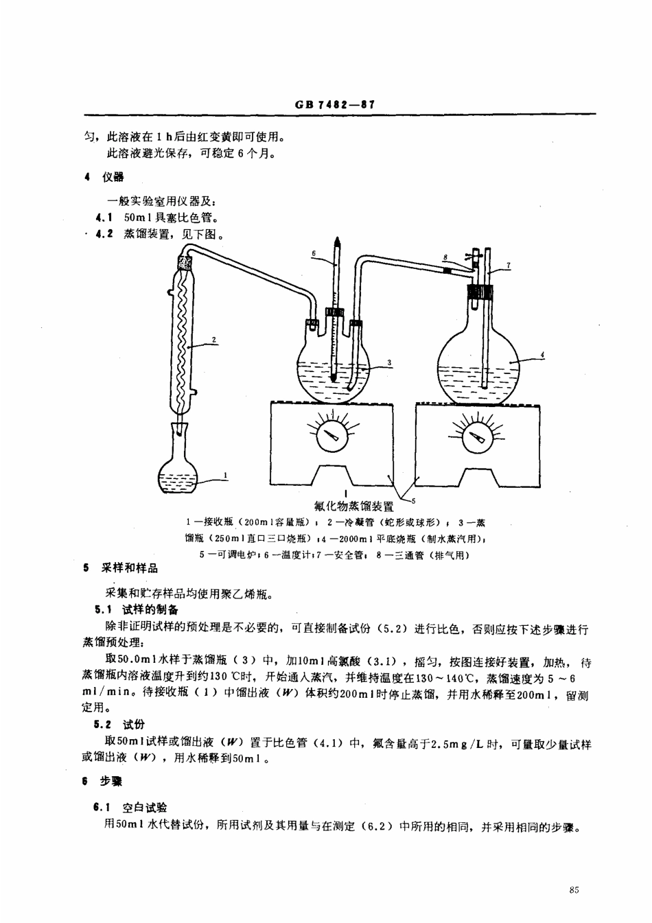 GBT 7482-1987 水质 氟化物的测定 茜素磺酸锆目视比色法.pdf_第2页