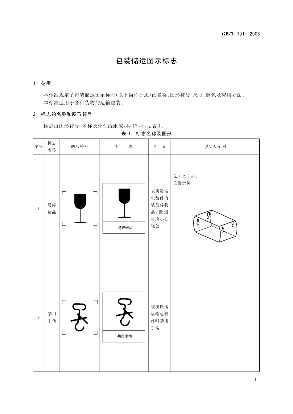 GBT 191-2008 包装储运图示标志.pdf_第3页
