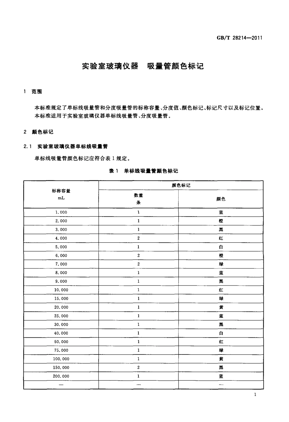 GBT 28214-2011 实验室玻璃仪器 吸量管颜色标记.pdf_第3页