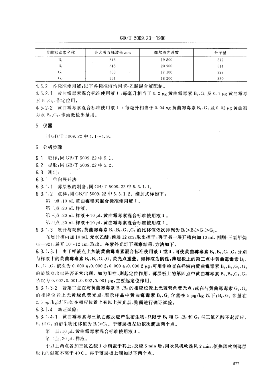 GBT 5009.23-1996 食品中黄曲霉毒素B1,B2,G1,G2的测定方法.pdf_第2页