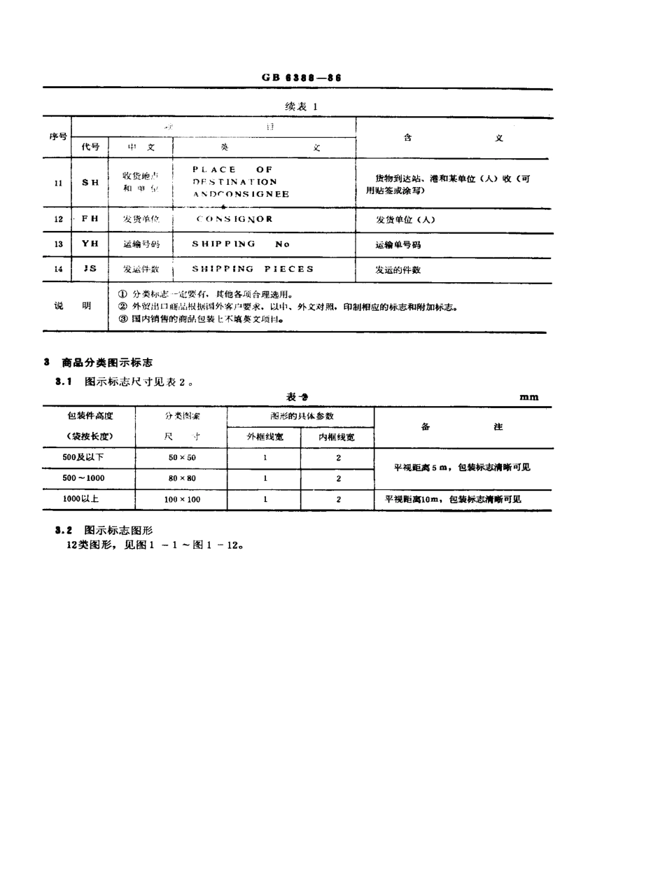 GBT 6388-1986 运输包装收发货标志.pdf_第2页