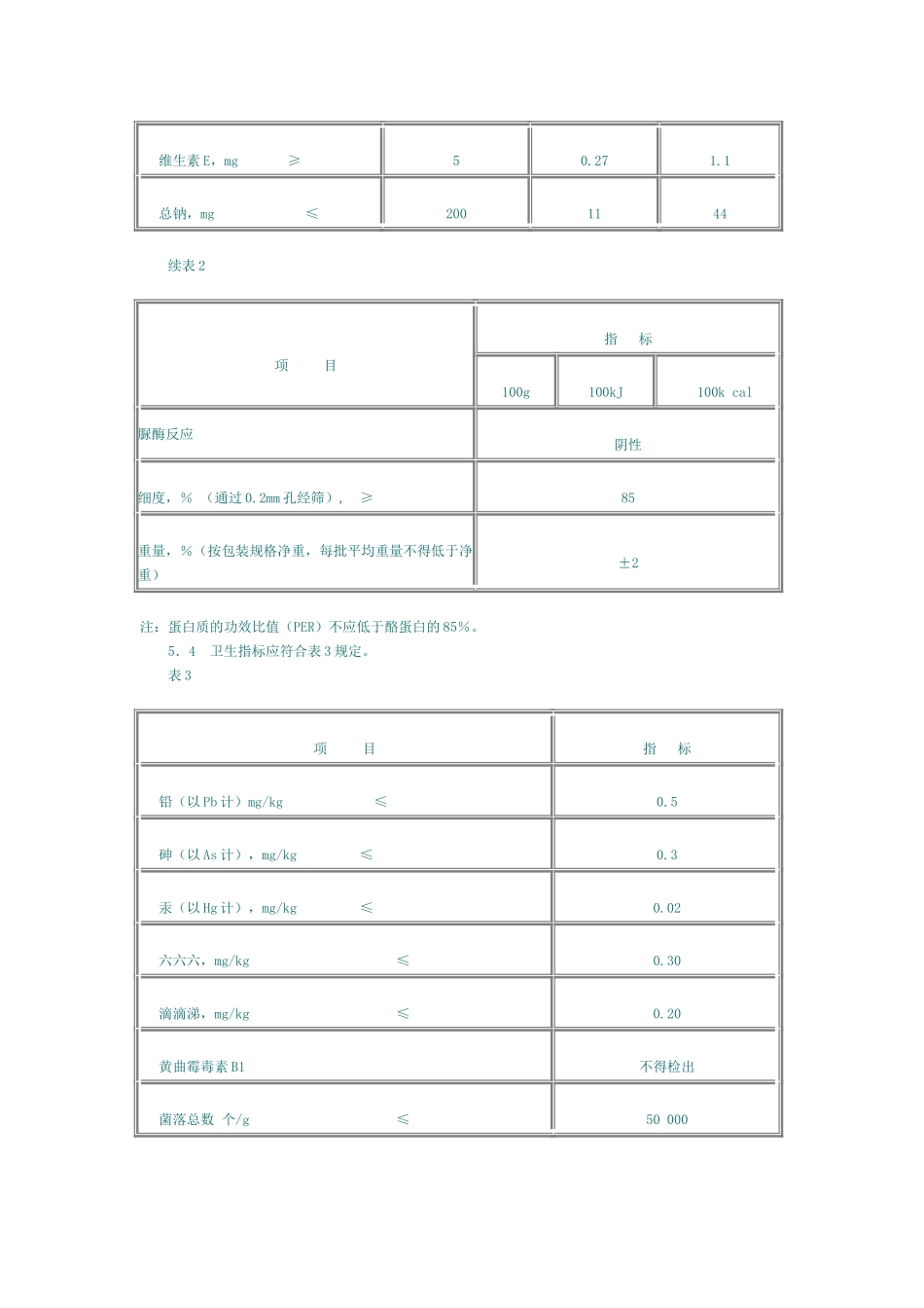 GB 10768-1989 婴幼儿食品 “5410”配方食品.doc_第3页