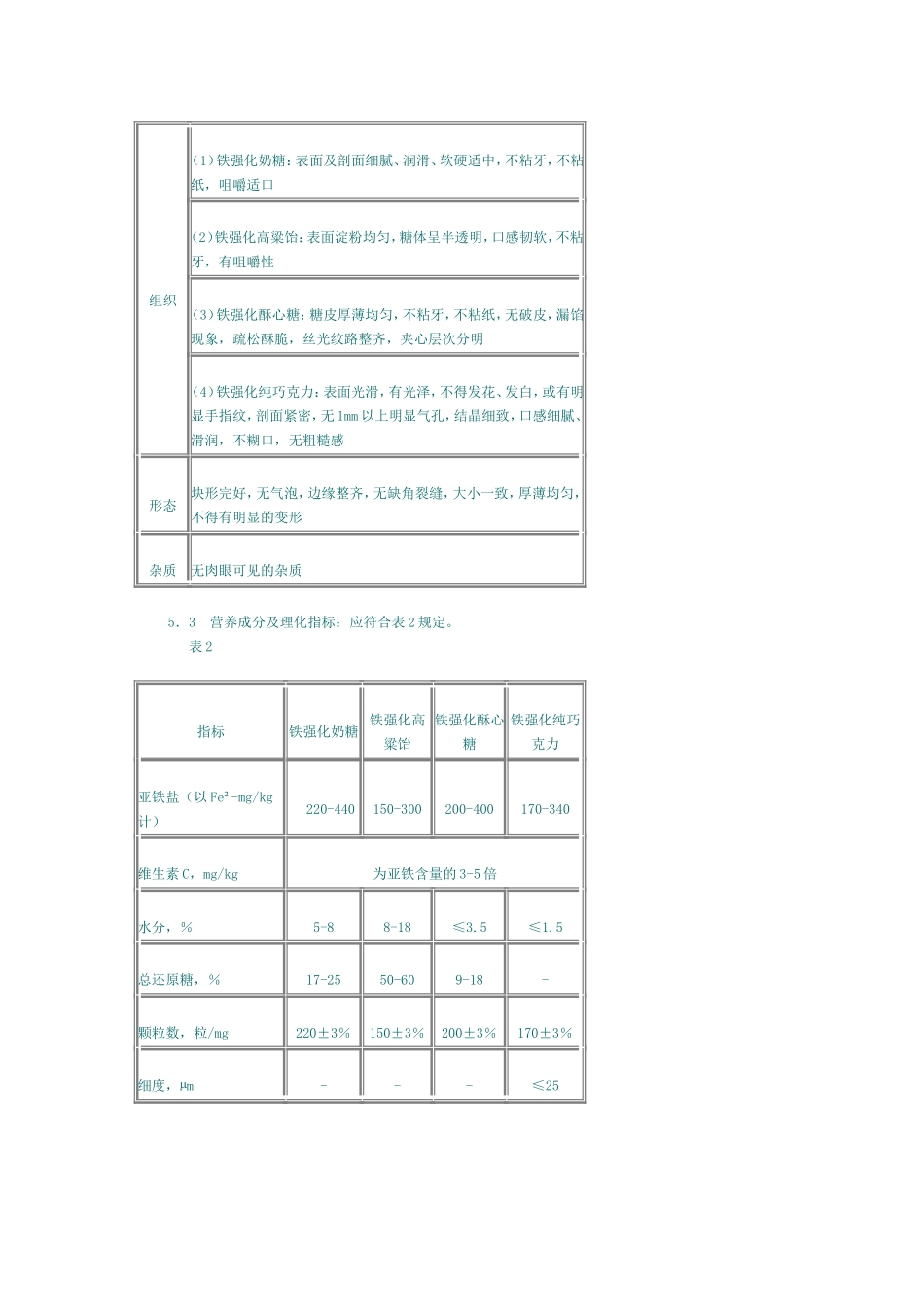 GB 10772-1989 婴幼儿强化食品 铁强化糖果.doc_第2页