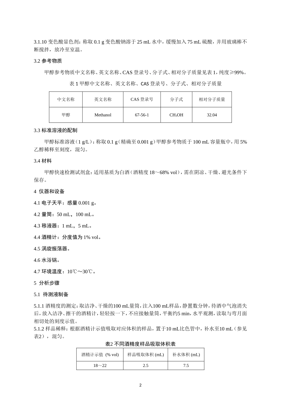 KJ 201912 白酒中甲醇的快速检测.doc_第2页