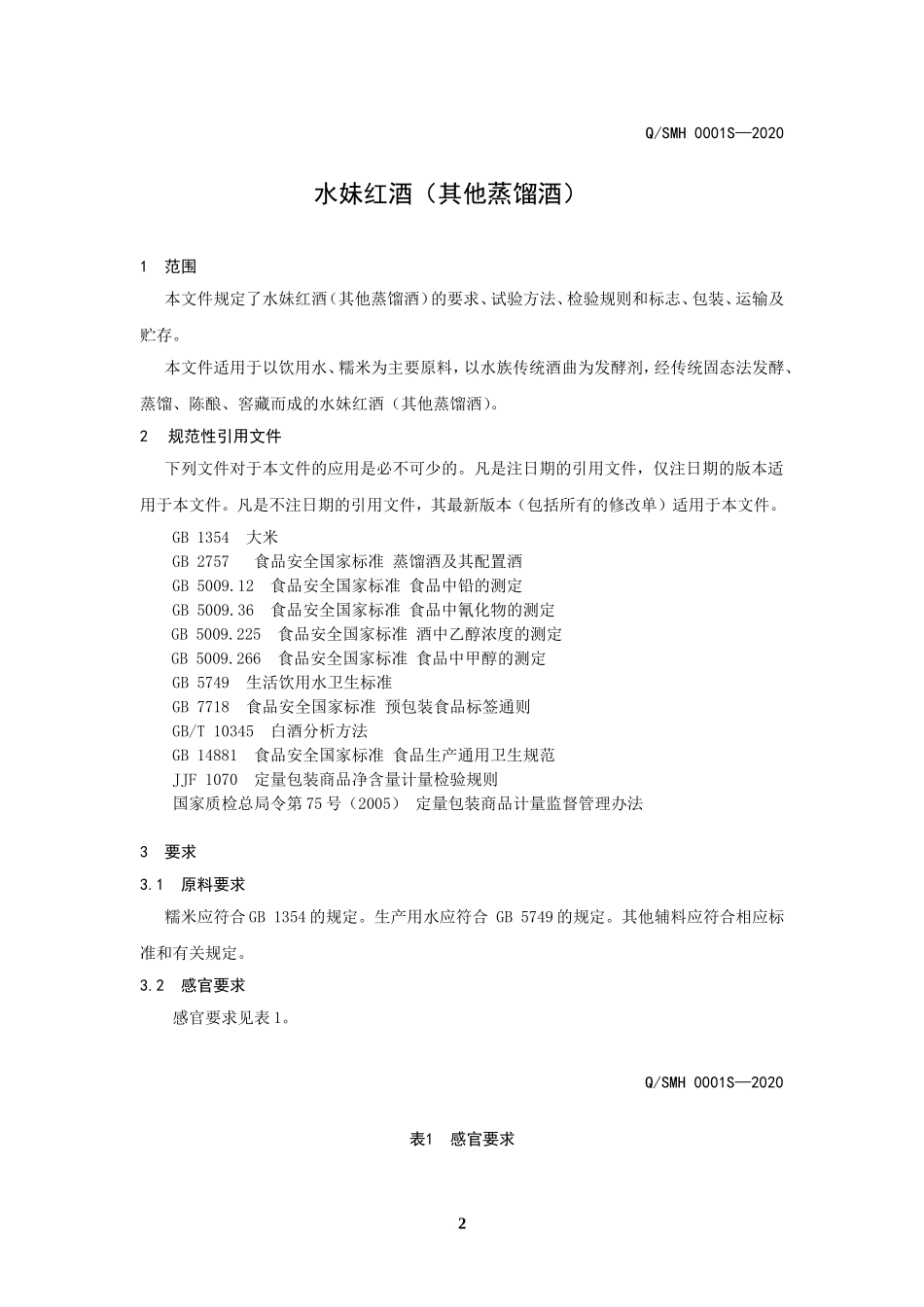 QSMH 0001 S-2020 水妹红酒（其他蒸馏酒）.doc_第3页