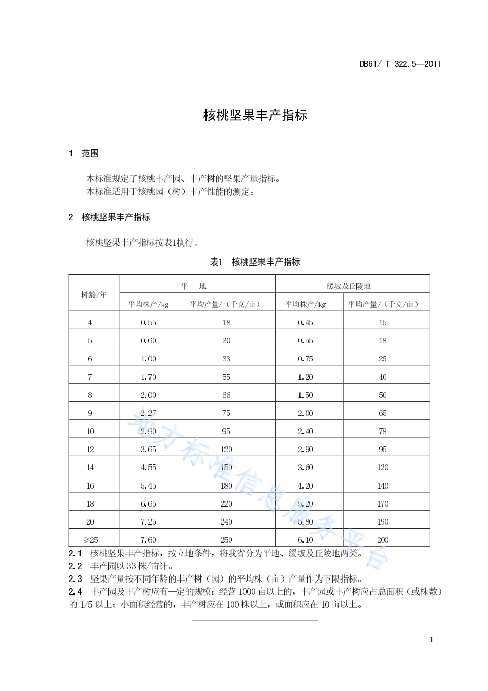 DB61T 322.5-2011 核桃坚果丰产指标.pdf_第3页