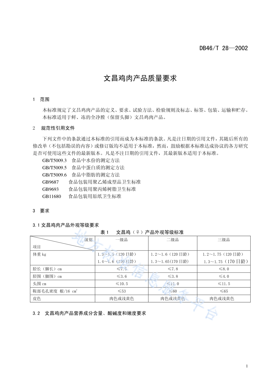 DB46T 28-2002 文昌鸡肉产品质量要求.pdf_第3页
