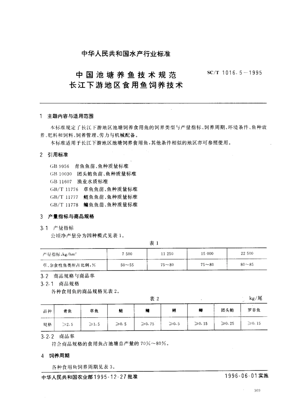 SCT 1016.5-1995 中国池塘养鱼技术规范 长江下游地区食用鱼饲养技术.pdf_第1页
