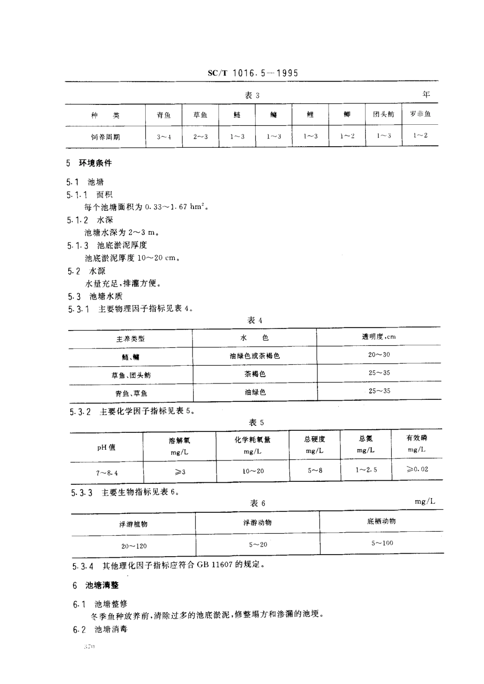 SCT 1016.5-1995 中国池塘养鱼技术规范 长江下游地区食用鱼饲养技术.pdf_第2页