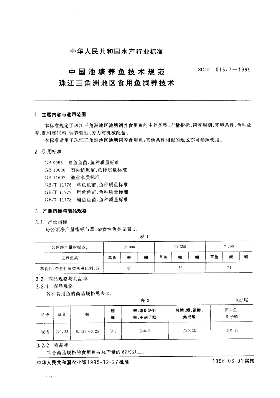 SCT 1016.7-1995 中国池塘养鱼技术规范 珠江三角洲地区食用鱼饲养技术.pdf_第1页