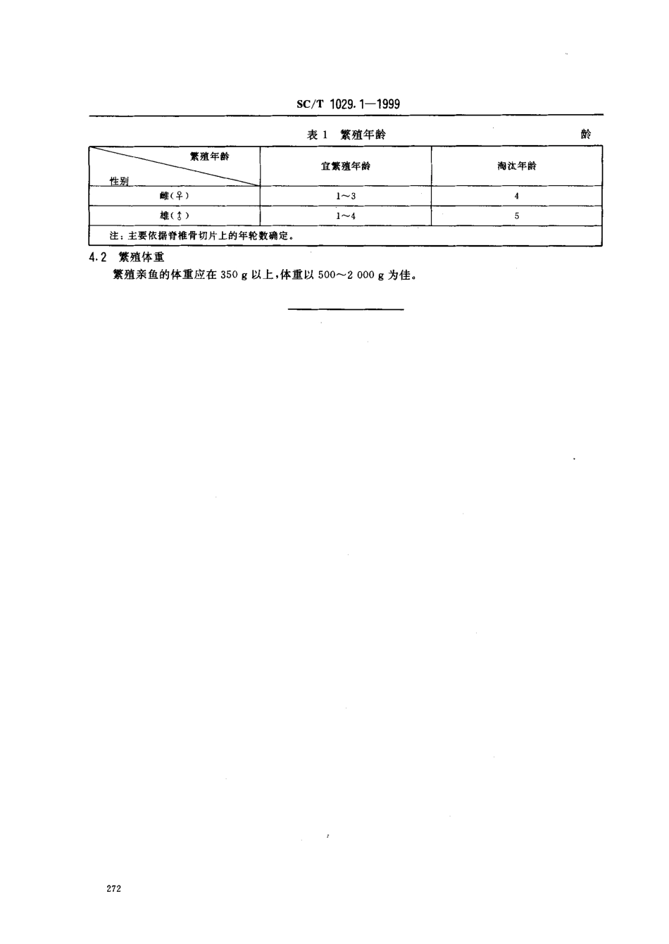 SCT 1029.1-1999 革胡子鲇养殖技术规范 亲鱼.pdf_第3页