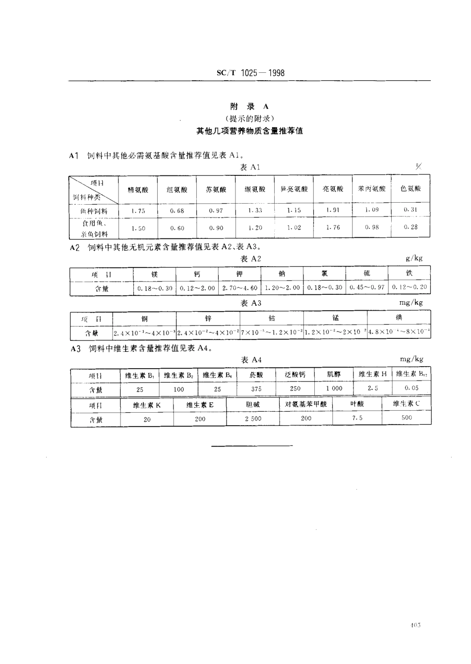 SCT 1025-1998 尼罗罗非鱼配合饲料营养标准.pdf_第3页