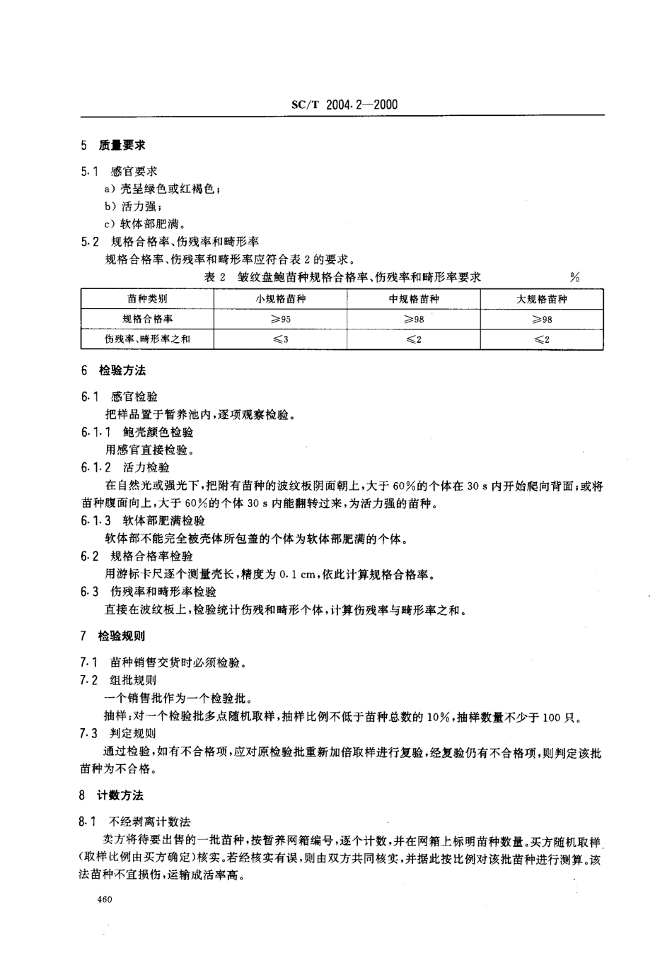 SCT 2004.2-2000 皱纹盘鲍增养殖技术规范 苗种.pdf_第3页