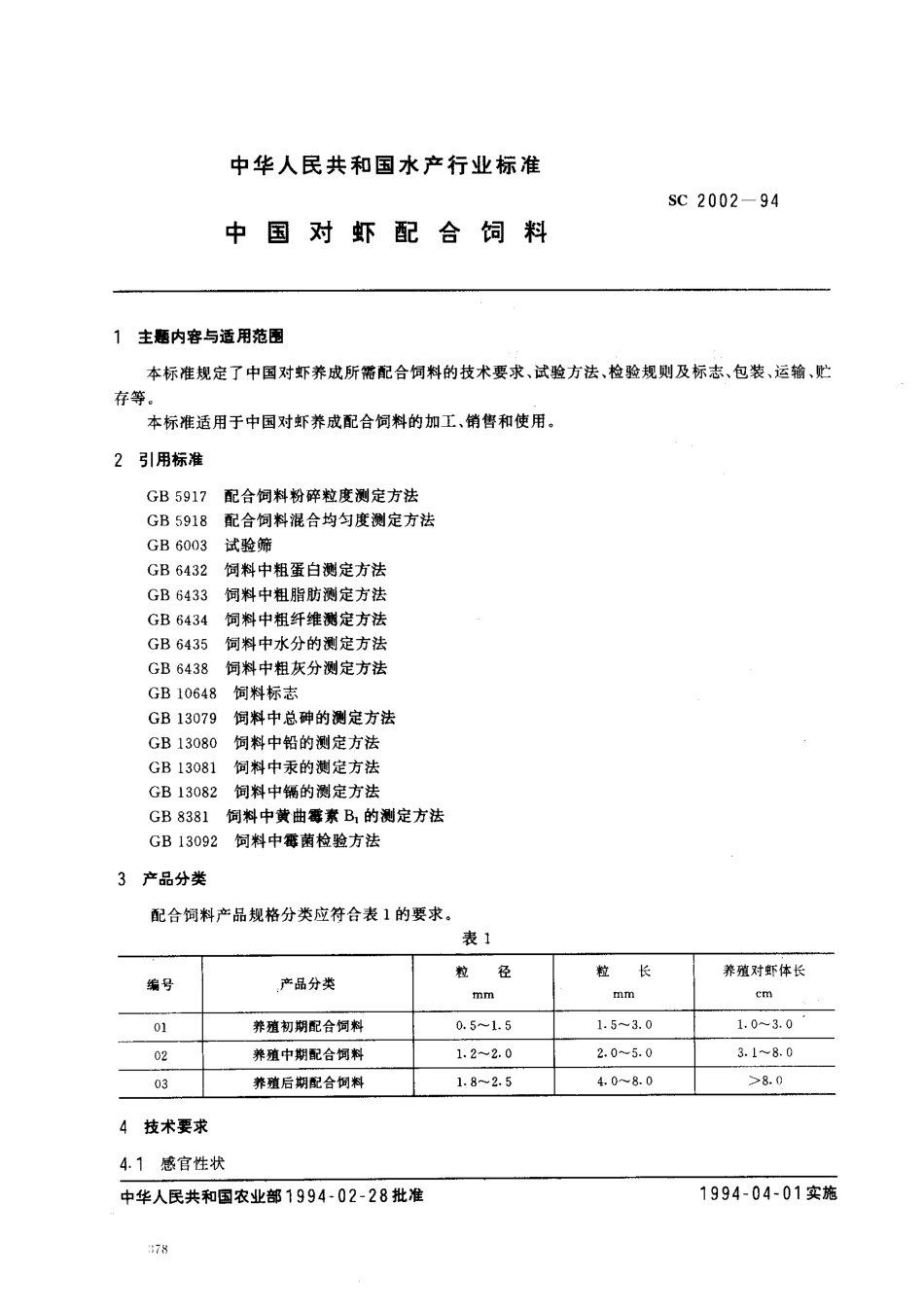 SCT 2002-1994 中国对虾配合饲料.pdf_第1页